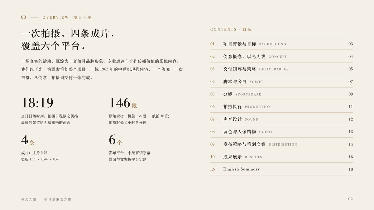 暮光入室 · 第 2 / 19 页