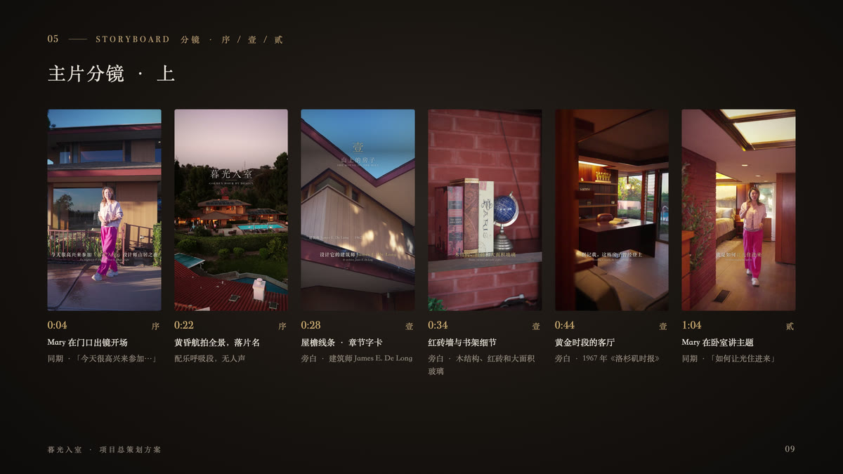 暮光入室 · 第 9 / 19 页