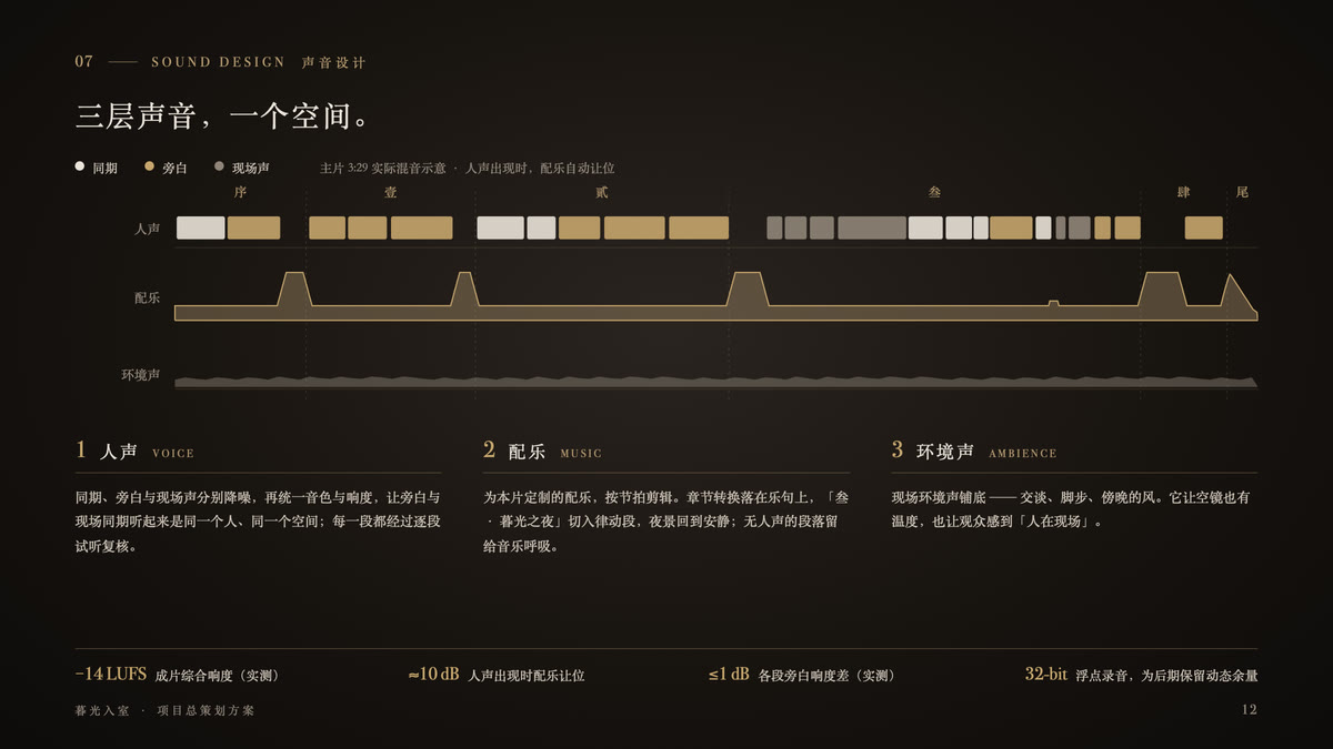 暮光入室 · 第 12 / 19 页