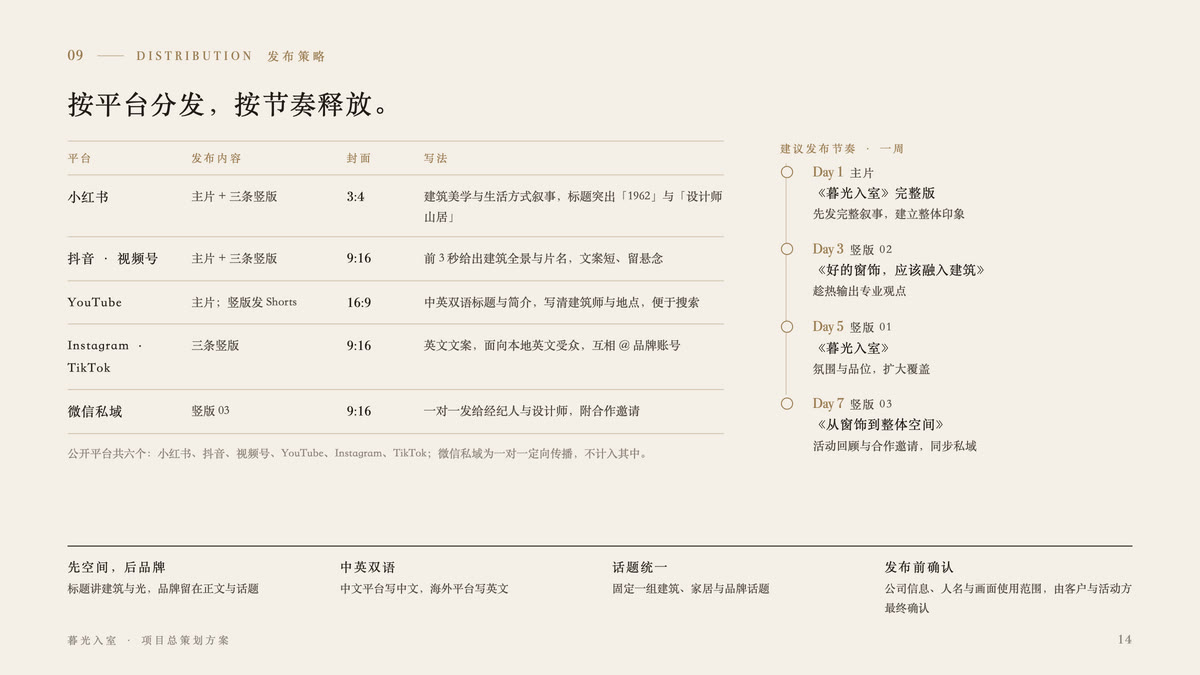 暮光入室 · 第 14 / 19 页